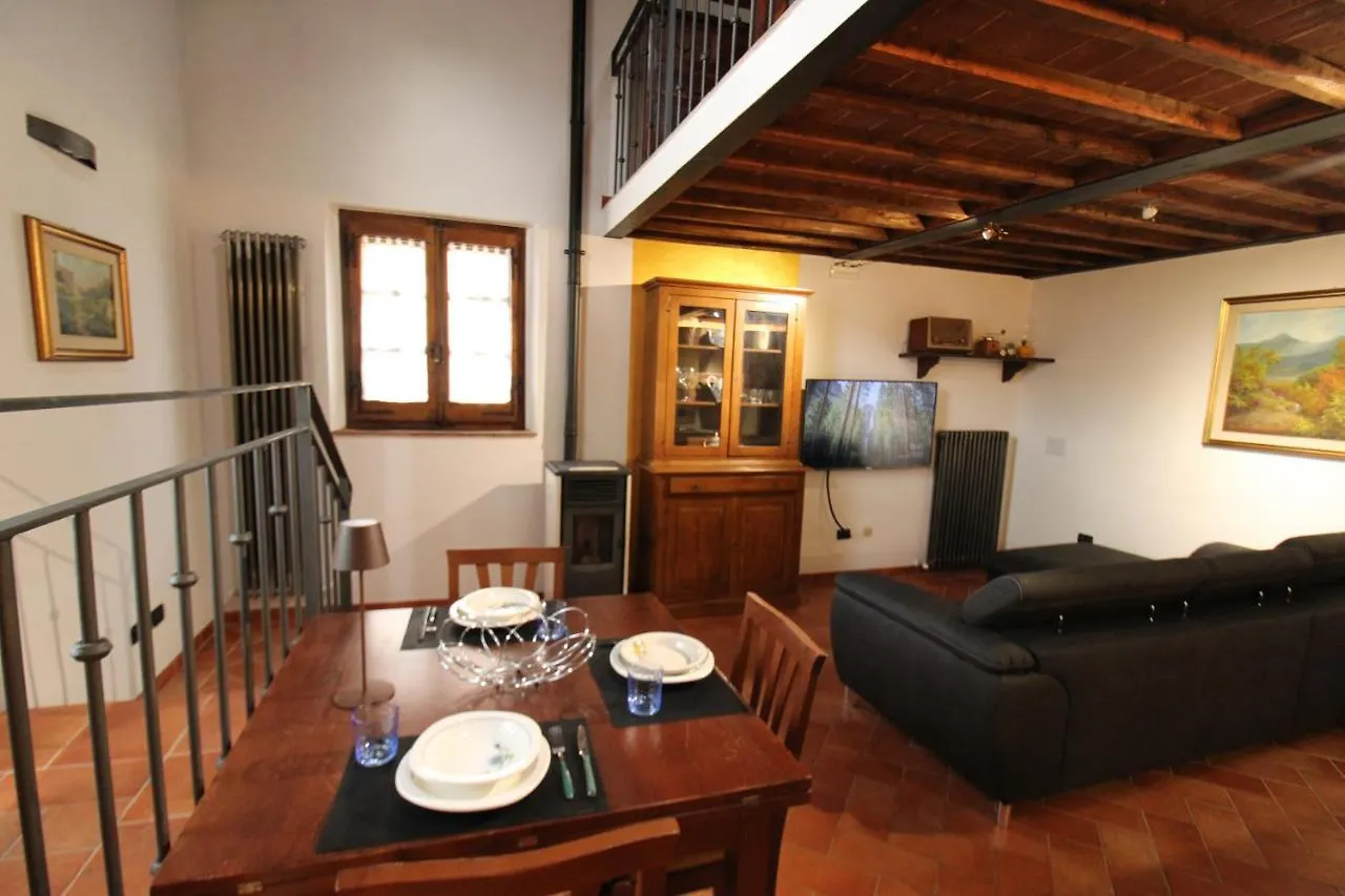 Suite La Rosa Colle Malamerenda Casa vacanze